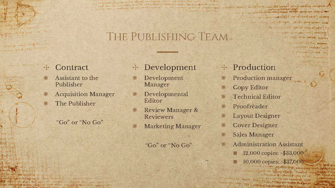 Publishing team bij Manning Publications