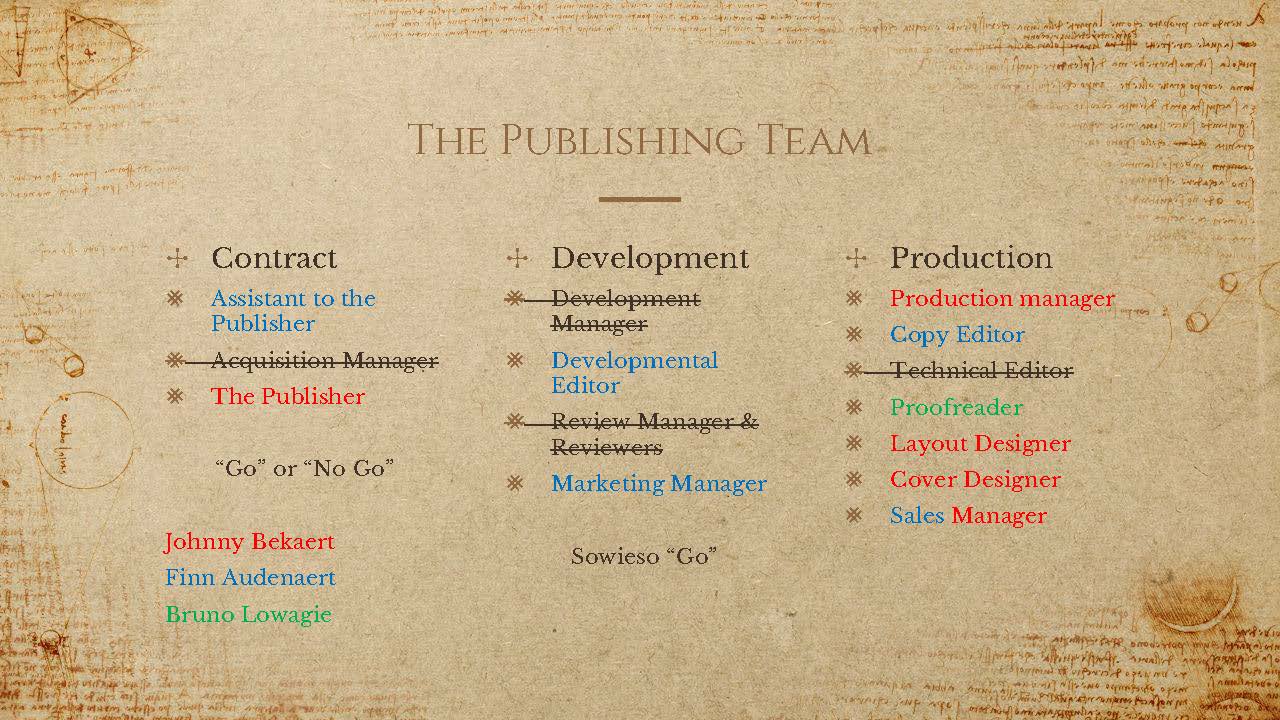 Publishing team bij Poespa Producties